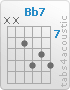 Chord Bb7 (x,x,8,10,9,10)